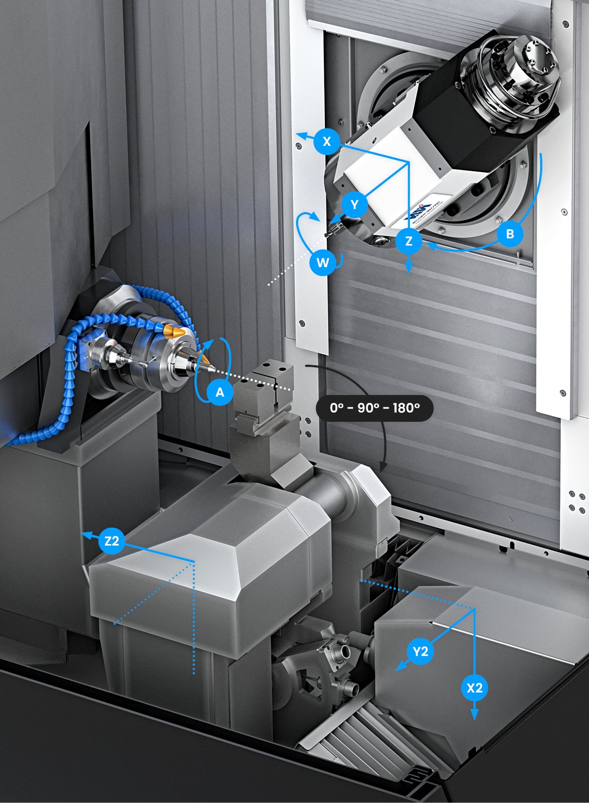 Cinematique 408mts 550x750px