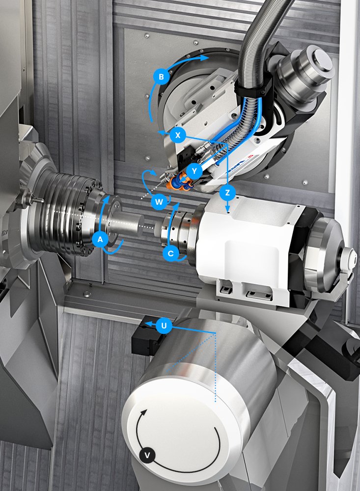 Cinematique 508mt2 550x750px